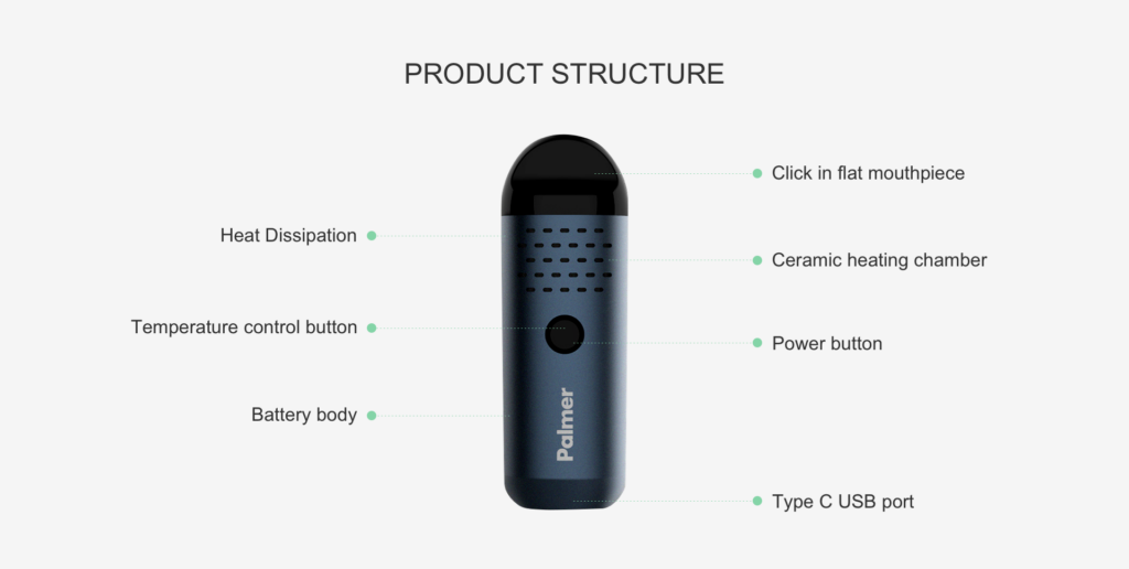 ANLERR PALMER DRIED HERB VAPE